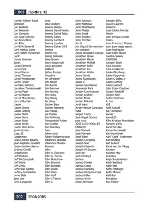 DCS [Spitfire IX]
202 SPONSORS
James William Read
jameson
Jan Baßfeld
Jan Beissner
Jan Ctrnacty
Jan Jaap Schreur
Jan Kees Blom
Ján Pitor
Jan-Erik Saxevall
Jani Markus Laine
Jani Petteri Hyvärinen
JanP
Janus Sommer
jaosn
Jarad Clement
Jared Fast
Jared Macon
Jared Thomas
Jared Winebarger
Jaron Taylor
Jaroslav Zahorec
Jarosław Tomaszewski
Jarrad Piper
Jarred Nation
Jarret Mounteney
Jarrod Ruchel
Jason
Jason Chang
Jason Cotting
Jason Michl
Jason Perry
Jason Robe
Jason Smith
Javier Díaz Ariza
javierlarrosa
Jazz_35
Jazzerman
Jean Charles Baudry
jean-baptiste mouillet
Jean-christian Ayena
Andrea Cavalli
JeepRazdor
Jeff Dodson
Jeff McCampbell
Jeff Petre
Jeff Zhou
Jefferson Santos
Jeffrey Gumbleton
Jenei Béla
jens bier
Jens Langanke
jensl
Jera Oražem
Jeremy Bartos
Jeremy David Keelin
Jeremy David Tribe
Jeremy Gates
Jeremy Lambert
Jeremy Louden
Jeremy Zeiber DCS
Jimbox
Jermin Hu
Jernej Dolinsek
Jerry Brown
Jerzy Kasprzycki
jesus gonzalez
JetBane
Jether Pontes
Jhusdhui
jim alfredsen`
Jim Allison
Jim Arentz
Jim Barrows
Jim Herring
Jim Oxley
Jing Wang
Jip sloop
Jochen Baur
Jochen Hamann
Joe Prazak
joe troiber
Joel Anthony
Pałaszewski Rydén
Joel Cuéllar
Joel Rainsley
Joen
Johan Lind
Johan Waldemarsson
Johannes Jaskolla
Johannes Mueller-
Roemer
John
John A. Edwards
John A. Turner
John Boardman
John Brantuk
John Burgess
John Dixon
John Flain
John Huff
John J Tasker
John J.
John Johnson
John Mathews
John McWilliams
John Phelps
John Small
John Smalley
John Trimble
Jon H
Jon Sigurd Bersvendsen
Jon webster
Jonas Weselake-George
Jonathan Howe
Jonathan Marsh
Jonathan Mulhall
Jonathan Rolfe
Jonathen Iny
Jonathon Walter
Joona Järviö
Joona Ruokokoski
Joona V
Joonas Savolainen
Joonwook Park
Jordan Cunningham
Jordan Leidner
Jordan Moss
Jordan Pelovitz
Jordi Haro
Jorge Manuel Caravaca
Vidal
Jørgen Tietze
Jose Angel Gomez
jose cruz
JOSE LUIS NOGALES
CABALLO
Jose Manuel
Jose Marrero
Josef Eberl
Joseph Geraghty
Joseph Noe
Joseph Piasecki
Joseph W Scupski
Josh lee
Josh McLloyd
Joshua
Joshua Fowler
Joshua Gross
Joshua Kozodoy
Joshua McQuinn Cook
Joshua Miller
Joshua Smith
Josse Aertssen
Josselin BEAU
Jouvet Laurent
jrbatche
Juan Carlos Morote
Martin
juan enrique jurado
mateu
Juan Francisco Orenes
juan jose vegas repiso
Juan Rodriguez
Juan Soler Huete
Juanfra Valero
JUERGEN
Juergen Dorn
Juha Hayashi
Juha Liukkonen
Jukka Blomberg
Jukka Karppinen
Julian C Oates Jr
Julian Gaffney
Julien Godard
Julio Cesar Cardoso
Jürgen Bischoff
Jürgen Klein
Justin Smithson
K. Loo
k05
Kael Russell
Kai Törmänen
kamaz
kamek25
Kåre Kristian Amundsen
Kareem Vafin
Karel Perutka
Karen Kurpiewski
Kari Suominen
Karl "Light" Akkerman
Karl Bertling
karl bullard
Karst van der Ploeg
Karsten
Karsten May
kcstokes
Keijo Ruotsalainen
Keith Bedford
Keith Ellis
Keith Hitchings
Keith Mercer
KeithKar
Kempleja
Ken Cleary
 