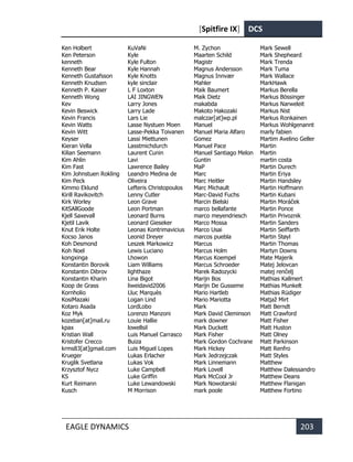 [Spitfire IX] DCS
EAGLE DYNAMICS 203
Ken Holbert
Ken Peterson
kenneth
Kenneth Bear
Kenneth Gustafsson
Kenneth Knudsen
Kenneth P. Kaiser
Kenneth Wong
Kev
Kevin Beswick
Kevin Francis
Kevin Watts
Kevin Witt
Keyser
Kieran Vella
Kilian Seemann
Kim Ahlin
Kim Fast
Kim Johnstuen Rokling
Kim Peck
Kimmo Eklund
Kirill Ravikovitch
Kirk Worley
KitSAllGoode
Kjell Saxevall
Kjetil Lavik
Knut Erik Holte
Kocso Janos
Koh Desmond
Koh Noel
kongxinga
Konstantin Borovik
Konstantin Dibrov
Konstantin Kharin
Koop de Grass
Kornholio
KosiMazaki
Kotaro Asada
Koz Myk
kozeban[at]mail.ru
kpax
Kristian Wall
Kristofer Crecco
krms83[at]gmail.com
Krueger
Kruglik Svetlana
Krzysztof Nycz
KS
Kurt Reimann
Kusch
KuVaNi
Kyle
Kyle Fulton
Kyle Hannah
Kyle Knotts
kyle sinclair
L F Loxton
LAI JINGWEN
Larry Jones
Larry Lade
Lars Lie
Lasse Nystuen Moen
Lasse-Pekka Toivanen
Lassi Miettunen
Lasstmichdurch
Laurent Cunin
Lavi
Lawrence Bailey
Leandro Medina de
Oliveira
Lefteris Christopoulos
Lenny Cutler
Leon Grave
Leon Portman
Leonard Burns
Leonard Gieseker
Leonas Kontrimavicius
Leonid Dreyer
Leszek Markowicz
Lewis Luciano
Lhowon
Liam Williams
lighthaze
Lina Bigot
liweidavid2006
Lluc Marquès
Logan Lind
LordLobo
Lorenzo Manzoni
Louie Hallie
lowellsil
Luis Manuel Carrasco
Buiza
Luis Miguel Lopes
Lukas Erlacher
Lukas Vok
Luke Campbell
Luke Griffin
Luke Lewandowski
M Morrison
M. Zychon
Maarten Schild
Magistr
Magnus Andersson
Magnus Innvær
Mahler
Maik Baumert
Maik Dietz
makabda
Makoto Hakozaki
malczar[at]wp.pl
Manuel
Manuel Maria Alfaro
Gomez
Manuel Pace
Manuel Santiago Melon
Guntin
MaP
Marc
Marc Heitler
Marc Michault
Marc-David Fuchs
Marcin Bielski
marco bellafante
marco meyendriesch
Marco Mossa
Marco Usai
marcos puebla
Marcus
Marcus Holm
Marcus Koempel
Marcus Schroeder
Marek Radozycki
Marijn Bos
Marijn De Gusseme
Mario Hartleb
Mario Mariotta
Mark
Mark David Cleminson
mark downer
Mark Duckett
Mark Fisher
Mark Gordon Cochrane
Mark Hickey
Mark Jedrzejczak
Mark Linnemann
Mark Lovell
Mark McCool Jr
Mark Nowotarski
mark poole
Mark Sewell
Mark Shepheard
Mark Trenda
Mark Tuma
Mark Wallace
MarkHawk
Markus Berella
Markus Bössinger
Markus Narweleit
Markus Nist
Markus Ronkainen
Markus Wohlgenannt
marly fabien
Martim Avelino Geller
Martin
Martin
martin costa
Martin Durech
Martin Eriya
Martin Handsley
Martin Hoffmann
Martin Kubani
Martin Moráček
Martin Ponce
Martin Privoznik
Martin Sanders
Martin Seiffarth
Martin Støyl
Martin Thomas
Martyn Downs
Mate Majerik
Matej Jelovcan
matej renčelj
Mathias Kallmert
Mathias Munkelt
Mathias Rüdiger
Matjaž Mirt
Matt Berndt
Matt Crawford
Matt Fisher
Matt Huston
Matt Olney
Matt Parkinson
Matt Renfro
Matt Styles
Matthew
Matthew Dalessandro
Matthew Deans
Matthew Flanigan
Matthew Fortino
 
