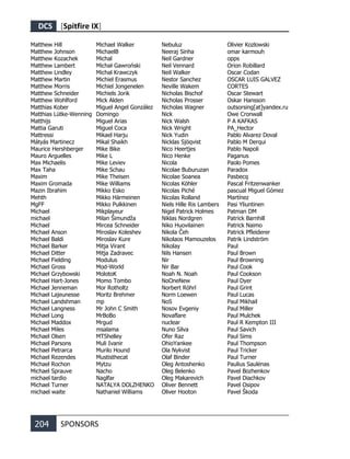 DCS [Spitfire IX]
204 SPONSORS
Matthew Hill
Matthew Johnson
Matthew Kozachek
Matthew Lambert
Matthew Lindley
Matthew Martin
Matthew Morris
Matthew Schneider
Matthew Wohlford
Matthias Kober
Matthias Lütke-Wenning
Matthijs
Mattia Garuti
Mattressi
Mátyás Martinecz
Maurice Hershberger
Mauro Arguelles
Max Michaelis
Max Taha
Maxim
Maxim Gromada
Mazin Ibrahim
Mehth
MgFF
Michael
michael
Michael
Michael Anson
Michael Baldi
Michael Barker
Michael Ditter
Michael Fielding
Michael Gross
Michael Grzybowski
Michael Hart-Jones
Michael Jenneman
Michael Lajeunesse
Michael Landshman
Michael Langness
Michael Long
Michael Maddox
Michael Miles
Michael Olsen
Michael Parsons
Michael Petrarca
Michael Rezendes
Michael Rochon
Michael Sprauve
michael tardio
Michael Turner
michael waite
Michael Walker
MichaelB
Michal
Michał Gawroński
Michal Krawczyk
Michiel Erasmus
Michiel Jongenelen
Michiels Jorik
Mick Alden
Miguel Angel González
Domingo
Miguel Arias
Miguel Coca
Mikael Harju
Mikal Shaikh
Mike Bike
Mike L
Mike Leviev
Mike Schau
Mike Theisen
Mike Williams
Mikko Esko
Mikko Härmeinen
Mikko Pulkkinen
Mikplayeur
Milan Šimundža
Mircea Schneider
Miroslav Koleshev
Miroslav Kure
Mitja Virant
Mitja Zadravec
Modulus
Mod-World
MolotoK
Momo Tombo
Mor Rotholtz
Moritz Brehmer
mp
Mr John C Smith
MrBoBo
Mrgud
msalama
MTShelley
Muli Ivanir
Murilo Hound
Mustisthecat
Mytzu
Nacho
Naglfar
NATALYA DOLZHENKO
Nathaniel Williams
Nebuluz
Neeraj Sinha
Neil Gardner
Neil Vennard
Neil Walker
Nestor Sanchez
Neville Wakem
Nicholas Bischof
Nicholas Prosser
Nicholas Wagner
Nick
Nick Walsh
Nick Wright
Nick Yudin
Nicklas Sjöqvist
Nico Heertjes
Nico Henke
Nicola
Nicolae Buburuzan
Nicolae Soanea
Nicolas Köhler
Nicolas Piché
Nicolas Rolland
Niels Hille Ris Lambers
Nigel Patrick Holmes
Niklas Nordgren
Niko Huovilainen
Nikola Čeh
Nikolaos Mamouzelos
Nikolay
Nils Hansen
Nir
Nir Bar
Noah N. Noah
NoOneNew
Norbert Röhrl
Norm Loewen
NoS
Nosov Evgeniy
Novaflare
nuclear
Nuno Silva
Ofer Raz
OhioYankee
Ola Nykvist
Olaf Binder
Oleg Antoshenko
Oleg Belenko
Oleg Makarevich
Oliver Bennett
Oliver Hooton
Olivier Kozlowski
omar karmouh
opps
Orion Robillard
Oscar Codan
OSCAR LUIS GALVEZ
CORTES
Oscar Stewart
Oskar Hansson
outsorsing[at]yandex.ru
Owe Cronwall
P A KAFKAS
PA_Hector
Pablo Alvarez Doval
Pablo M Derqui
Pablo Napoli
Paganus
Paolo Pomes
Paradox
Pasbecq
Pascal Fritzenwanker
pascual Miguel Gómez
Martínez
Pasi Yliuntinen
Patman DM
Patrick Barnhill
Patrick Naimo
Patrick Pfleiderer
Patrik Lindström
Paul
Paul Brown
Paul Browning
Paul Cook
Paul Cookson
Paul Dyer
Paul Grint
Paul Lucas
Paul Mikhail
Paul Miller
Paul Mulchek
Paul R Kempton III
Paul Savich
Paul Sims
Paul Thompson
Paul Tricker
Paul Turner
Paulius Saulėnas
Pavel Bozhenkov
Pavel Diachkov
Pavel Osipov
Pavel Škoda
 