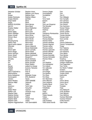 DCS [Spitfire IX]
206 SPONSORS
Sebastian Schöder
Seel
Sergey
Sergey Mozheyko
Sergey Nikishin
Sergii Gabal
Sergio
SERGIO OLIVEIRA
sfer314
Shadow Stalker
Shai Lum
Shane Sigley
Sharin Vladislav
Shawn Vowell
Shimon Okun
shurke
Shuyang leung
Sideris Fotis
Sigurd andre olaisen
Silverado
Simmy
Simon Aplin
Simon Briggs
Simon Harrison
Simon József
Simon Picken
Simulatu
Sita
Siv
siva
Skorak
SlipBall
snagov
solo117[at]mail.ru
SolomonKane
Sonia Holopainen
SonixLegend
sotosev
Space Monkey
Spencer Miller
Sputi
sssoniccc
Steam
Stefan Meier
Steffen Link
Stephan Gako
Stephan Kerkes
Stephen Barrett
Stephen Botti
Stephen Clark
Stephen Higginbotham
Stephen Howe
Stephen Lynn Flores
Stephen Ryan
Stephen Wilson
sterfield
Steve
Steve
Steve Barnes
Steve Boyd
Steve Chatterton
Steve Colli
Steve Cook
Steve Dozniak
Steve Klinac
steve lecount
Steve Mcnitt
Steve Poirier
Steve Rizor
steve smith
Steven Adasczik
Steven Bodenstab
steven connolly
Steven Myall
Steven Newbold
Steven Rushworth
Stoops417
Stuart Andrews
Stuart Campbell
Stuart Jarmain
Stuart Walton
subject to change
Susumu Takizawa
Sven G.
Sven R.
sydost
Sylwester Zuzga
SYN_Skydance
Tacno
TAIKI SONOBE
Takayuki
Takku
Tamir Katz
Tang.Wei
Taproot
Tarasyuk Yuriy
taratuta
Teapot
Tekray
Teodor Frost
Teppo
Tere Sammallahti
Terence Ziegler
TerminalSaint
TerribleOne
Terry
Terry Scott
tessore
Test
Teun van Dingenen
The Shoveler
TheKhann
Thelmos
Theo
Theodoros Montesantos
thom burt
Thomas Berg
Thomas Beuleke
Thomas Fisher
Thomas Harkless
Thomas Hegman
Thomas LaGoe
Thomas Leitner
Thomas Lipscomb
Thomas Mitchell
Thomas Nesse
Thomas Reynolds
Thomas Schroeder
Thomas Weiss
Tim
Tim Hawkins
Tim Huthsteiner
Tim Ireland
Tim Julkowski
Tim Kelly
Tim Krieger
Tim Rawlins
Tim Shaw
Tim Shaw
Tim Vleminckx
Timo Hiltunen
Timo Vestama
Timothy Bauer
Timur Kaziev
TinfoilHate
tintifaxl
Tioga
tjmp14
Tobais Hassels
Tobias
Tobias A
Toby Rushton
Tòfol Jordà Chordà
Tom
Tom
Tom G
Tom Gillespie
Tom Humplik
Tom Johnson
Tom Shackell
Tom Strand
Tom Summers
Tomas Friberg
Tomas Hridel
Tomas Lindahl
Tomas Munoz
Tomasz Karpiuk
Tomasz Szulc
Tomi Junnila
Tomik
Tommy Pettersson
Tommy Tomaszewski
Tongp
Toni Talasma
Toni Uusitalo
Toni Wasama
Tony Baeza
Tony Buman
tony lafferty
Torashuu
Torben Porsgaard
Torbjorn Pettersson
Tore Fagerheim
Tore Torvik
Tor-Martin Trollstøl
Torstein
Torsten Schuchort
Torsten Writh
trashcutter
Trasric
Traz
Trevor Abney
Trevor Burns
Trevor Tice
Trindade
Tripp
Troy Nakauchi
Truls Jacobsen
Tuan Nguyen
Tuco Ramirez
Tuomas Mämmelä
Tuomas Virtanen
Tvrtko Kovacic
Tyler Krebs
 