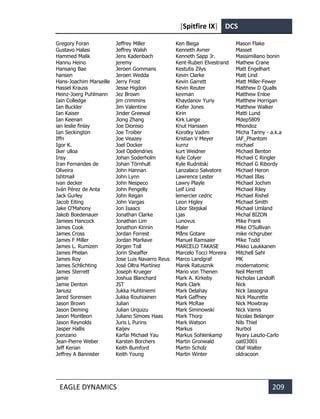 [Spitfire IX] DCS
EAGLE DYNAMICS 209
Gregory Foran
Gustavo Halasi
Hammed Malik
Hannu Heino
Hansang Bae
hansen
Hans-Joachim Marseille
Hassel Krauss
Heinz-Joerg Puhlmann
Iain Colledge
Ian Buckler
Ian Kaiser
Ian Keenan
ian leslie finlay
Ian Seckington
Iffn
Igor K.
Iker ulloa
Insy
Iran Fernandes de
Oliveira
Ishtmail
ivan decker
Iván Pérez de Anta
Jack Gurley
Jacob Eiting
Jake O'Mahony
Jakob Boedenauer
Jamees Hancock
James Cook
James Cross
James F Miller
James L. Rumizen
James Phelan
James Roy
James Schlichting
James Sterrett
jamie
Jamie Denton
Janusz
Jared Sorensen
Jason Brown
Jason Deming
Jason Montleon
Jason Reynolds
Jasper Hallis
jcenzano
Jean-Pierre Weber
Jeff Kerian
Jeffrey A Bannister
Jeffrey Miller
Jeffrey Walsh
Jens Kadenbach
jeremy
Jeroen Gommans
Jeroen Wedda
Jerry Frost
Jesse Higdon
Jez Brown
jim crimmins
Jim Valentine
Jinder Greewal
Jiong Zhang
Joe Dionisio
Joe Troiber
Joe Veazey
Joel Docker
Joel Opdendries
Johan Soderholm
Johan Törnhult
John Hannan
John Lynn
John Nespeco
John Pengelly
John Regan
John Vargas
Jon Isaacs
Jonathan Clarke
Jonathan Lim
Jonathon Kinnin
Jordan Forrest
Jordan Marliave
Jörgen Toll
Jorin Sheaffer
Jose Luis Navarro Reus
José Oltra Martínez
Joseph Krueger
Joshua Blanchard
JST
Jukka Huhtiniemi
Jukka Rouhiainen
Julian
Julian Urquizu
Juliano Simoes Haas
Juris L Purins
Kaijev
Karfai Michael Yau
Karsten Borchers
Keith Bumford
Keith Young
Ken Biega
Kenneth Avner
Kenneth Sapp Jr.
Kent-Ruben Elvestrand
Kestutis Zilys
Kevin Clarke
Kevin Garrett
Kevin Reuter
kevman
Khaydanov Yuriy
Kiefer Jones
Kirin
Kirk Lange
Knut Hanssen
Korotky Vadim
Kristian V Meyer
kurnz
kurt Weidner
Kyle Colyer
Kyle Rudnitski
Lanzalaco Salvatore
Lawrence Lester
Lawry Playle
Leif Lind
lemercier cedric
Leon Higley
Libor Stejskal
Ljas
Lunovus
Maler
Måns Gotare
Manuel Ramsaier
MARCELO TAKASE
Marcelo Tocci Moreira
Marco Landgraf
Marek Ratusznik
Mario von Thenen
Mark A. Kirkeby
Mark Clark
Mark Delahay
Mark Gaffney
Mark McRae
Mark Siminowski
Mark Thorp
Mark Watson
Markus
Markus Sohlenkamp
Martin Gronwald
Martin Scholz
Martin Winter
Mason Flake
Masset
Massimiliano bonin
Mathew Crane
Matt Engelhart
Matt Lind
Matt Miller-Fewer
Matthew D Qualls
Matthew Enloe
Matthew Horrigan
Matthew Walker
Matti Lund
Mdep5809
Mhondoz
Micha Tanny - a.k.a
IAF_Phantom
michael
Michael Benton
Michael C Ringler
Michael G Ribordy
Michael Heron
Michael Illas
Michael Jochim
Michael Riley
Michael Rishel
Michael Smith
Michael Umland
Michal BIZON
Mike Frank
Mike O'Sullivan
mike richgruber
Mike Todd
Mikko Laukkanen
Mitchell Sahl
MK
modernatomic
Neil Merrett
Nicholas Landolfi
Nick
Nick Iassogna
Nick Maurette
Nick Mowbray
Nick Vamis
Nicolas Belanger
Nils Thiel
Nurbol
Nyary Laszlo-Carlo
oat03001
Olaf Walter
oldracoon
 