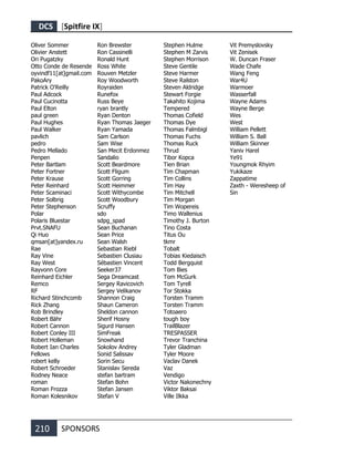 DCS [Spitfire IX]
210 SPONSORS
Oliver Sommer
Olivier Anstett
Ori Pugatzky
Otto Conde de Resende
oyvindf11[at]gmail.com
PakoAry
Patrick O'Reilly
Paul Adcock
Paul Cucinotta
Paul Elton
paul green
Paul Hughes
Paul Walker
pavlich
pedro
Pedro Mellado
Penpen
Peter Bartlam
Peter Fortner
Peter Krause
Peter Reinhard
Peter Scaminaci
Peter Solbrig
Peter Stephenson
Polar
Polaris Bluestar
Prvt.SNAFU
Qi Huo
qmsan[at]yandex.ru
Rae
Ray Vine
Ray West
Rayvonn Core
Reinhard Eichler
Remco
RF
Richard Stinchcomb
Rick Zhang
Rob Brindley
Robert Bähr
Robert Cannon
Robert Conley III
Robert Holleman
Robert Ian Charles
Fellows
robert kelly
Robert Schroeder
Rodney Neace
roman
Roman Frozza
Roman Kolesnikov
Ron Brewster
Ron Cassinelli
Ronald Hunt
Ross White
Rouven Metzler
Roy Woodworth
Royraiden
Runefox
Russ Beye
ryan brantly
Ryan Denton
Ryan Thomas Jaeger
Ryan Yamada
Sam Carlson
Sam Wise
San Mecit Erdonmez
Sandalio
Scott Beardmore
Scott Fligum
Scott Gorring
Scott Heimmer
Scott Withycombe
Scott Woodbury
Scruffy
sdo
sdpg_spad
Sean Buchanan
Sean Price
Sean Walsh
Sebastian Riebl
Sebastien Clusiau
Sébastien Vincent
Seeker37
Sega Dreamcast
Sergey Ravicovich
Sergey Velikanov
Shannon Craig
Shaun Cameron
Sheldon cannon
Sherif Hosny
Sigurd Hansen
SimFreak
Snowhand
Sokolov Andrey
Sonid Salissav
Sorin Secu
Stanislav Sereda
stefan bartram
Stefan Bohn
Stefan Jansen
Stefan V
Stephen Hulme
Stephen M Zarvis
Stephen Morrison
Steve Gentile
Steve Harmer
Steve Ralston
Steven Aldridge
Stewart Forgie
Takahito Kojima
Tempered
Thomas Cofield
Thomas Dye
Thomas Falmbigl
Thomas Fuchs
Thomas Ruck
Thrud
Tibor Kopca
Tien Brian
Tim Chapman
Tim Collins
Tim Hay
Tim Mitchell
Tim Morgan
Tim Wopereis
Timo Wallenius
Timothy J. Burton
Tino Costa
Titus Ou
tkmr
Tobalt
Tobias Kiedaisch
Todd Bergquist
Tom Bies
Tom McGurk
Tom Tyrell
Tor Stokka
Torsten Tramm
Torsten Tramm
Totoaero
tough boy
TrailBlazer
TRESPASSER
Trevor Tranchina
Tyler Gladman
Tyler Moore
Vaclav Danek
Vaz
Vendigo
Victor Nakonechny
Viktor Baksai
Ville Ilkka
Vit Premyslovsky
Vit Zenisek
W. Duncan Fraser
Wade Chafe
Wang Feng
War4U
Warmoer
Wasserfall
Wayne Adams
Wayne Berge
Wes
West
William Pellett
William S. Ball
William Skinner
Yaniv Harel
Ye91
Youngmok Rhyim
Yukikaze
Zappatime
Zaxth - Weresheep of
Sin
 