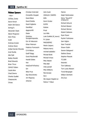 DCS [Spitfire IX]
212 SPONSORS
Platinum Sponsors
=tito=
322Sqn_Dusty
Aaron Kirsch
Adam Del Giacco
AirHog71
Alexander Osaki
Alexis Musgrave
Alvin Pines
AndK
Andreas Gruber
Andrew Gluck
Aníbal Hernán Miranda
Ariel Morillo
Atle Fjell
Bobby Moretti
Brad Edwards
Brian Thrun
CAHUC Fabien
Caulis Brier
Chad Owens
Charles Ouellet
Chekanschik
Chivas
Christian Knörndel
Christoffer Ringdal
David Block
David Stubbs
David Vigilante
DavidRed
dgagnon99
Dieter
Dimitrios
Syrogiannopoulos
Eric W Halvorson
Ethan Peterson
Federico Franceschi
G W Aldous
Geoff Stagg
Grant MacDonald
Harald Güttes
Hen
HolyGrail FxFactory
Ian
Ilkka Prusi
Ilya Shevchenko
Jim Magness
Johanan
John Guidi
JOSHUA C SNIPES
KDN
Kevin Gruber
KLEPA
Kodoss
Krupi
Les Hillis
Luke Scalfati (tf_neuro)
M. Carter
MACADEMIC
Martin Jaspers
Melanie Henry
michael addabbo
Michael Brett
Michael Vrieze
Mike Abbott
Mike Bell
mike parsell
Mike Williams
Necroscope
Nirvi
Ole Jørgen Hegdal Lie
Palmer T Olson
Patrick
Ralph Mahlmeister
Rémy "Skuz974"
STIEGLITZ
Richard Ashurst
Richard Boesen
Richard Skinner
Robert Cattaneo
Ryan Power
Ryohei Yoshizawa
Sam Higton
Sean Trestrail
Shawn Godin
Soeren Dalsgaard
Stefano Dosso
Stephen Ptaszek
TC1589
theoretic
Tom Galloway
Tom Lucky Klassen
Trond Bergsagel
William Denholm
Zinj Guo
 
