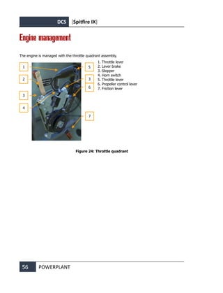 DCS [Spitfire IX]
56 POWERPLANT
Engine management
The engine is managed with the throttle quadrant assembly.
1. Throttle lever
2. Lever brake
3. Stopper
4. Horn switch
5. Throttle lever
6. Propeller control lever
7. Friction lever
Figure 24: Throttle quadrant
2
4
5
6
1
3
3
7
 