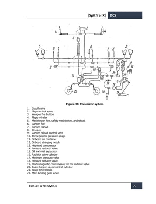 [Spitfire IX] DCS
EAGLE DYNAMICS 77
Figure 39: Pneumatic system
1. Cutoff valve
2. Flaps control valve
3. Weapon fire button
4. Flaps cylinder
5. Machinegun fire, safety mechanism, and reload
6. Cannon fire
7. Cannon reload
8. Cinegun
9. Cannon reload control valve
10. Three-pointer pressure gauge
11. Onboard air container
12. Onboard charging nozzle
13. Heywood compressor
14. Pressure reducer valve
15. Oil and mist separator
16. Radiator valve cylinder
17. Minimum pressure valve
18. Pressure reducer valve
19. Electromagnetic control valve for the radiator valve
20. Supercharger speed control cylinder
21. Brake differentials
22. Main landing gear wheel
 