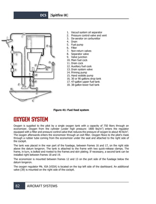 DCS [Spitfire IX]
82 AIRCRAFT SYSTEMS
1. Vacuul system oil separator
2. Pressure control valve and vent
3. De-aerator on carburettor
4. Drain
5. Fuel pump
6. Filter
7. Non-return valves
8. Separator valve
9. Valve junction
10. Main fuel cock
11. Drain cock
12. Auxiliary fuel cock
13. Drain system valve
14. Priming pump
15. Hand wobble pump
16. 30 or 90 gallons drop tank
17. 47-gallon upper fuel tank
18. 38-gallon lower fuel tank
Figure 41: Fuel feed system
OXYGEN SYSTEM
Oxygen is supplied to the pilot by a single oxygen tank with a capacity of 750 liters through an
economizer. Oxygen from the cylinder (under high pressure: 1800 lbs/in2
) enters the regulator
equipped with a filter and pressure control valve that reduces the pressure of oxygen to about 40 lb/in2
.
The oxygen afterwards enters the economizer through an exit filter. Oxygen flows to the pilot's mask
through a rubber tube coming from the economizer under the seat and attached to the right side of
the cockpit.
The tank was placed in the rear part of the fuselage, between frames 16 and 17, on the right side
above the datum longeron. The tank is attached to the frame with two quick-release clamps. The
frame, in turn, is bolted and riveted to the frames and skin plating. If necessary, a second tank can be
installed right between frames 18 and 19.
The economizer is mounted between frames 12 and 13 on the port side of the fuselage below the
datum longeron.
The oxygen regulator Mk. XIA (VIIIA) is located on the top left side of the dashboard. An additional
valve (39) is mounted on the right side of the cockpit.
 