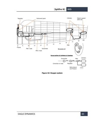 [Spitfire IX] DCS
EAGLE DYNAMICS 83
Figure 42: Oxygen system
Economiser
Filter
Pilot´s seat
Instrument panel
Regulator
Pilot´s hose
Cylinders Fitted to special
order only
Frames
8 9 10 11 12 13
14
15
16
17
18
18A
Rib section 18
Scrap section of cylinders in fuselage
Filter
Economiser
Regulator
Connection to mask
Cylinders
High pressure
Low Pressure
 