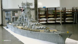 http://www.geocities.jp/jun_brick/yamato_m.html
 