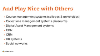 • Course management systems (colleges & universities)
• Collections management systems (museums)
• Digital Asset Management systems
• CDN
• CRM
• HR systems
• Social networks
And Play Nice with Others
 
