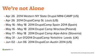 • Apr 26 2014 Western NY State Drupal MINI-CAMP (US)
• Apr 26 2014 DrupalCamp St. Louis (US)
• May 16 - May 18 2014 DrupalCamp Spain 2014 (Spain)
• May 16 - May 18 2014 Drupal Camp Wrocław (Poland)
• May 17 - May 18 2014 Drupal Camp Alpe-Adria (Slovenia)
• May 31 - Jun 012014 DrupalCamp Yorkshire Leeds (UK)
• Jun 02 - Jun 06 2014 DrupalCon Austin 2014 (US)
We’re not Alone
http://buildamodule.com/drupal-camps-calendar
 