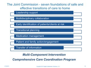 The Joint Commission - seven foundations of safe and
effective transitions of care to home
Leadership support
Multidisciplinary collaboration
Early identification of patients/clients at risk
Transitional planning
Medication management
Patient and family action/engagement
Transfer of information
Multi-Component Intervention
Comprehensive Care Coordination Program
4/10/2015 Copyright 2015 Digital Collaboration Solutions, LLC 18
 