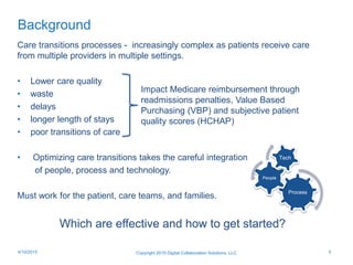 Background
Care transitions processes - increasingly complex as patients receive care
from multiple providers in multiple settings.
• Lower care quality
• waste
• delays
• longer length of stays
• poor transitions of care
• Optimizing care transitions takes the careful integration
of people, process and technology.
Must work for the patient, care teams, and families.
Which are effective and how to get started?
Copyright 2015 Digital Collaboration Solutions, LLC 54/10/2015
Process
People
Tech
Impact Medicare reimbursement through
readmissions penalties, Value Based
Purchasing (VBP) and subjective patient
quality scores (HCHAP)
 