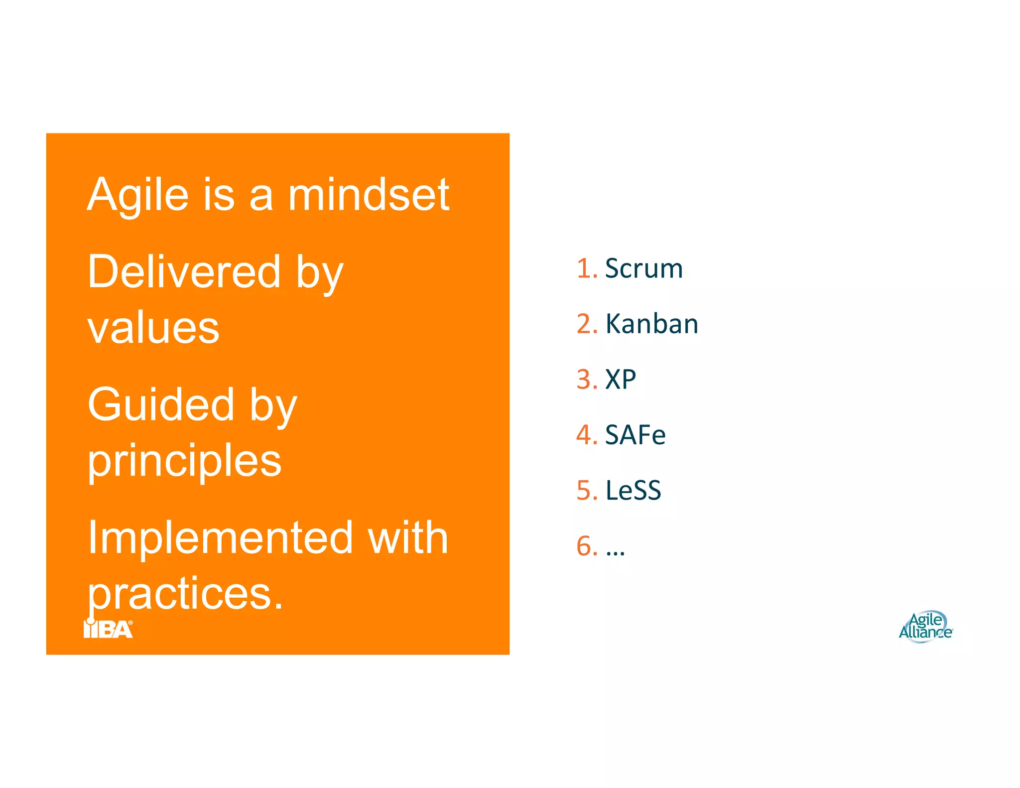 1. Scrum
2. Kanban
3. XP
4. SAFe
5. LeSS
6. …
Agile is a mindset
Delivered by
values
Guided by
principles
Implemented with
practices.
 