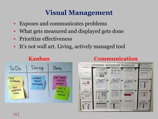 20
Visual Management
• Exposes and communicates problems
• What gets measured and displayed gets done
• Prioritize effectiveness
• It’s not wall art. Living, actively managed tool
Kanban Communication
 