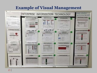 21
Example of Visual Management
 