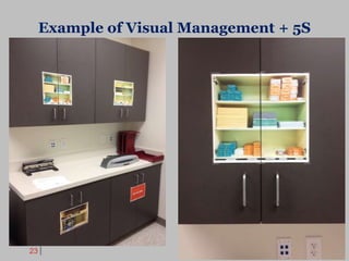 23
Example of Visual Management + 5S
 