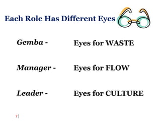 7
Each Role Has Different Eyes
Eyes for WASTE
Eyes for FLOW
Eyes for CULTURE
Gemba -
Manager -
Leader -
 