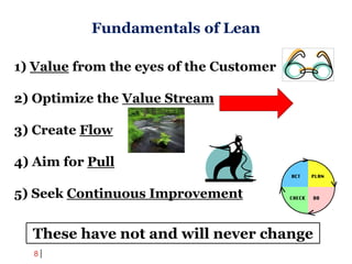 8
1) Value from the eyes of the Customer
2) Optimize the Value Stream
3) Create Flow
4) Aim for Pull
5) Seek Continuous Improvement
These have not and will never change
Fundamentals of Lean
 