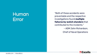 excella.com | @excellaco
"Both of these accidents were
preventable and the respective
investigations found multiple
failures by watch standers that
contributed to the incidents.”
– ADM John Richardson,
Chief of Naval Operations
Human
Error
 
