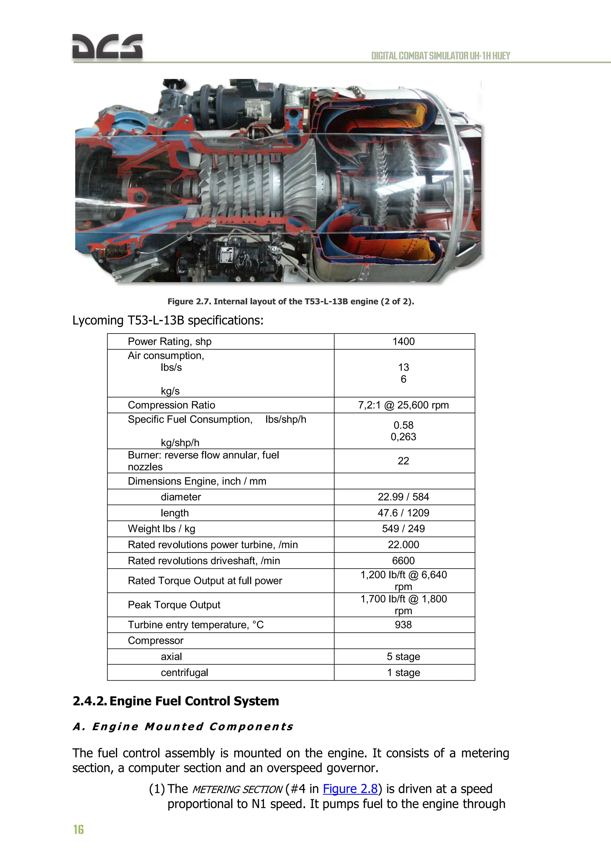 DCS UH-1H Flight Manual_EN.pdf