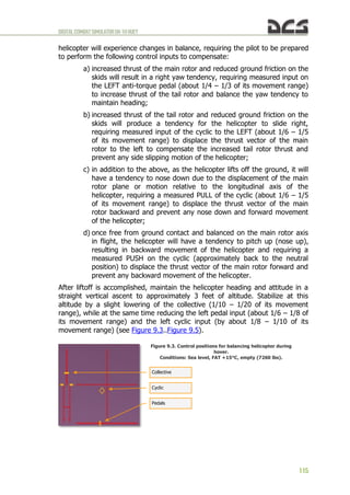 DIGITALCOMBATSIMULATORUH-1HHUEY
115
helicopter will experience changes in balance, requiring the pilot to be prepared
to perform the following control inputs to compensate:
a) increased thrust of the main rotor and reduced ground friction on the
skids will result in a right yaw tendency, requiring measured input on
the LEFT anti-torque pedal (about 1/4 – 1/3 of its movement range)
to increase thrust of the tail rotor and balance the yaw tendency to
maintain heading;
b) increased thrust of the tail rotor and reduced ground friction on the
skids will produce a tendency for the helicopter to slide right,
requiring measured input of the cyclic to the LEFT (about 1/6 – 1/5
of its movement range) to displace the thrust vector of the main
rotor to the left to compensate the increased tail rotor thrust and
prevent any side slipping motion of the helicopter;
c) in addition to the above, as the helicopter lifts off the ground, it will
have a tendency to nose down due to the displacement of the main
rotor plane or motion relative to the longitudinal axis of the
helicopter, requiring a measured PULL of the cyclic (about 1/6 – 1/5
of its movement range) to displace the thrust vector of the main
rotor backward and prevent any nose down and forward movement
of the helicopter;
d) once free from ground contact and balanced on the main rotor axis
in flight, the helicopter will have a tendency to pitch up (nose up),
resulting in backward movement of the helicopter and requiring a
measured PUSH on the cyclic (approximately back to the neutral
position) to displace the thrust vector of the main rotor forward and
prevent any backward movement of the helicopter.
After liftoff is accomplished, maintain the helicopter heading and attitude in a
straight vertical ascent to approximately 3 feet of altitude. Stabilize at this
altitude by a slight lowering of the collective (1/10 – 1/20 of its movement
range), while at the same time reducing the left pedal input (about 1/6 – 1/8 of
its movement range) and the left cyclic input (by about 1/8 – 1/10 of its
movement range) (see Figure 9.3..Figure 9.5).
Figure 9.3. Control positions for balancing helicopter during
hover.
Conditions: Sea level, FAT +15°C, empty (7260 lbs).
Collective
Cyclic
Pedals
 