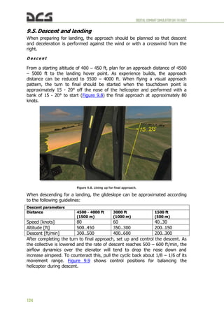 DIGITALCOMBATSIMULATORUH-1HHUEY
124
9.5. Descent and landing
When preparing for landing, the approach should be planned so that descent
and deceleration is performed against the wind or with a crosswind from the
right.
D e s c e n t
From a starting altitude of 400 – 450 ft, plan for an approach distance of 4500
– 5000 ft to the landing hover point. As experience builds, the approach
distance can be reduced to 3500 – 4000 ft. When flying a visual approach
pattern, the turn to final should be started when the touchdown point is
approximately 15 - 20° off the nose of the helicopter and performed with a
bank of 15 - 20° to start (Figure 9.8) the final approach at approximately 80
knots.
Figure 9.8. Lining up for final approach.
When descending for a landing, the glideslope can be approximated according
to the following guidelines:
Descent parameters
Distance 4500 - 4000 ft
(1500 m)
3000 ft
(1000 m)
1500 ft
(500 m)
Speed [knots] 80 60 40..30
Altitude [ft] 500..450 350..300 200..150
Descent [ft/min] 300..500 400..600 200..300
After completing the turn to final approach, set up and control the descent. As
the collective is lowered and the rate of descent reaches 500 – 600 ft/min, the
airflow dynamics over the elevator will tend to drop the nose down and
increase airspeed. To counteract this, pull the cyclic back about 1/8 – 1/6 of its
movement range. Figure 9.9 shows control positions for balancing the
helicopter during descent.
 