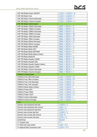 DIGITALCOMBATSIMULATORUH-1HHUEY
167
VHF AM Radio Power ON/OFF LCtrl + LShift + 9
VHF AM Radio Test LCtrl + LShift + I
VHF AM Radio Volume Decrease LCtrl + LShift + -
VHF AM Radio Volume Increase LCtrl + LShift + =
VHF FM Radio Control panel
VHF FM Radio 100kHz Decrease RAIt + RCtrl + T
VHF FM Radio 100kHz Increase RAIt + RCtrl + Y
VHF FM Radio 10MHz Decrease RAIt + RCtrl + 0
VHF FM Radio 10MHz Increase RAIt + RCtrl + W
VHF FM Radio 1MHz Decrease RAIt + RCtrl + E
VHF FM Radio 1MHz Increase RAIt + RCtrl + R
VHF FM Radio 50kHz Decrease RAIt + RCtrl + U
VHF FM Radio 50kHz Increase RAIt + RCtrl + I
VHF FM Radio Mode HOME RAIt + RCtrl + 4
VHF FM Radio Mode OFF RAIt + RCtrl + 1
VHF FM Radio Mode RETRAN RAIt + RCtrl + 3
VHF FM Radio Mode Select (rotary) RAIt + RCtrl + '
VHF FM Radio ModeTR RAIt + RCtrl + 2
VHF FM Radio Squelch CARR RAIt + RCtrl + 7
VHF FM Radio Squelch DIS RAIt + RCtrl + 6
VHF FM Radio Squelch Select (rotary) RAIt + RCtrl + 5
VHF FM Radio Squelch TONE RAIt + RCtrl + 8
VHF FM Radio Volume Decrease RAIt + RCtrl + -
VHF FM Radio Volume Increase RAIt + RCtrl + =
VOR/ILS Control panel
VOR/ILS Freq. MHz Decrease LAIt + LShift + 0
VOR/ILS Freq. MHz Increase LAIt + LShift + P
VOR/ILS Freq. kHz Decrease LAIt + LShift + [
VOR/ILS Freq. kHz Increase LAIt + LShift + ]
VOR/ILS Mode Select (rotary) LAIt + LShift + '
VOR/ILS Power OFF LAIt + LShift + 1
VOR/ILS Power PWR LAIt + LShift + 2
VOR/ILS Power TEST LAIt + LShift + 3
VOR/ILS Volume Decrease LAIt + LShift + -
VOR/ILS Volume Increase LAIt + LShift + =
View
Camera view keyboard rate fast LShift + ]
Camera view keyboard rate normal LAIt + ]
Camera view keyboard rate slow LCtrl + ]
Camera view mouse rate fast LShift + [
Camera view mouse rate normal LAIt +[
Camera view mouse rate slow LCtrl + [
CenterView Num5
F1 Cockpit view F1
F1 HUD only view switch LAIt + F1
F1 Natural head movement view LCtrl + F1
 