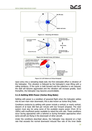 DIGITALCOMBATSIMULATORUH-1HHUEY
31
Upon entry into a retreating blade stall, the first noticeable effect is vibration of
the helicopter. This vibration is followed by the helicopter's nose lifting with a
rolling tendency. If the cyclic is held forward and the collective is not reduced,
the stall will become aggravated and the vibration will increase greatly. Soon
thereafter, the helicopter may become uncontrollable.
3.1.9. Settling With Power (Vortex Ring State)
Settling with power is a condition of powered flight when the helicopter settles
into its own main rotor downwash; this is also known as Vortex Ring State.
Conditions conducive to settling with power include a vertical, or nearly vertical,
descent of at least 300 feet per minute with low forward airspeed. The rotor
system must also be using some of the available engine power (from 20 to
100%) with insufficient power available to retard the sink rate. These conditions
occur during approaches with a tailwind or during formation approaches when
some aircraft are flying in the downwash of other aircraft.
Under the conditions described above, the helicopter may descend at a high
rate that exceeds the normal downward induced flow rate of the inner blade
Figure 3.7. Hovering Lift Pattern
No lift area
blade root area
Figure 3.8. Normal Cruise Lift Pattern
Reverse flow area
No lift areas increase
with speed
The lift of this small
area with high angles of
attack
The lift of this large
area with low angles of
attack
MUST EQUAL
Figure 3.9. Lift Pattern at Critical Airspeed
1. Tip stall causes vibration and
buffeting at critical airspeeds
2. If blade descends, it causes
greater angles of attack and stall
spreads inboard
3. Helicopter pitches up and rolls
left
Correction for stall:
- Reduce collective pitch
- Neutralize cyclic
- Slow airspeed
- Increase RPM
 