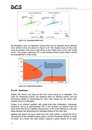 DIGITALCOMBATSIMULATORUH-1HHUEY
36
All helicopters carry an operator's manual that has an airspeed versus altitude
chart similar to the one shown in Figure 3.19. The shaded areas on this chart
must be avoided. This area is referred to as the "dead man's curve" and "avoid
curve". The proper maneuvers for a safe landing during engine failure cannot
be accomplished in these areas.
3.1.14. Summary
Weight, lift, thrust, and drag are the four forces acting on a helicopter. The
cyclic for directional control, the collective pitch for altitude control, and the
anti-torque pedals to compensate for main rotor torque are the three main
controls used in a helicopter.
Torque is an inherent problem with single-main-rotor helicopters. Gyroscopic
precession occurs at approximately 90° in the direction of rotation from the
point where the force is applied. Dissymmetry of lift is the difference in lift that
exists between the advancing and retreating halves of the rotor disc.
Settling with power can occur when the main rotor system is using from 20 to
100 percent of the available engine power, and the horizontal velocity is under
10 knots. At a hover, the rotor system requires a great volume of air upon
Figure 3.18. Autorotation Blade Forces
Axis of
Rotation
In driving or autorotative area In driven or propeller area
а а
VTA VTA
Rate of
descent
Rate of
descent
Resultant Resultant
Autorotative
force Anti-autorotative
force
Figure 3.19. Height-Velocity Diagram
Speed [km/h]
Height [m]
NOTE
Avoid continuous operation in indicated
areas. however, if the aircraft is operated in
the indicated areas, emergency procedures
relating to engine failures – low altitude,
low airspeed should be observed.
 