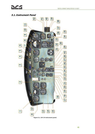 DIGITALCOMBATSIMULATORUH-1HHUEY
46
5.1. Instrument Panel
Figure 5.1. UH-1H instrument panel.
 
