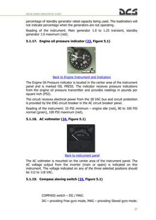 DIGITALCOMBATSIMULATORUH-1HHUEY
57
percentage of standby generator rated capacity being used. The loadmeters will
not indicate percentage when the generators are not operating.
Reading of the instrument: Main generator 1.0 to 1.25 transient, standby
generator 1.0 maximum (red).
5.1.17. Engine oil pressure indicator (23, Figure 5.1)
Back to Engine Instrument and Indicators
The Engine Oil Pressure indicator is located in the center area of the instrument
panel and is marked OIL PRESS. The indicator receives pressure indications
from the engine oil pressure transmitter and provides readings in pounds per
square inch (PSI).
The circuit receives electrical power from the 28 VAC bus and circuit protection
is provided by the ENG circuit breaker in the AC circuit breaker panel.
Reading of the instrument: 25 PSI minimum – engine idle (red), 80 to 100 PSI
normal (green), 100 PSI maximum (red).
5.1.18. AC voltmeter (24, Figure 5.1)
Back to instrument panel
The AC voltmeter is mounted on the center area of the instrument panel. The
AC voltage output from the inverter (main or spare) is indicated on this
instrument. The voltage indicated on any of the three selected positions should
be 112 to 118 VAC.
5.1.19. Compass slaving switch (25, Figure 5.1)
COMPASS switch – DG / MAG:
DG – providing Free gyro mode, MAG – providing Slaved gyro mode.
 