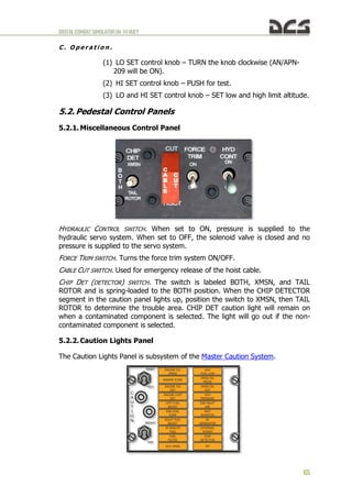 DIGITALCOMBATSIMULATORUH-1HHUEY
65
C . O p e r a t i o n .
(1) LO SET control knob – TURN the knob clockwise (AN/APN-
209 will be ON).
(2) HI SET control knob – PUSH for test.
(3) LO and HI SET control knob – SET low and high limit altitude.
5.2. Pedestal Control Panels
5.2.1. Miscellaneous Control Panel
HYDRAULIC CONTROL SWITCH. When set to ON, pressure is supplied to the
hydraulic servo system. When set to OFF, the solenoid valve is closed and no
pressure is supplied to the servo system.
FORCE TRIM SWITCH. Turns the force trim system ON/OFF.
CABLE CUT SWITCH. Used for emergency release of the hoist cable.
CHIP DET (DETECTOR) SWITCH. The switch is labeled BOTH, XMSN, and TAIL
ROTOR and is spring-loaded to the BOTH position. When the CHIP DETECTOR
segment in the caution panel lights up, position the switch to XMSN, then TAIL
ROTOR to determine the trouble area. CHIP DET caution light will remain on
when a contaminated component is selected. The light will go out if the non-
contaminated component is selected.
5.2.2. Caution Lights Panel
The Caution Lights Panel is subsystem of the Master Caution System.
 