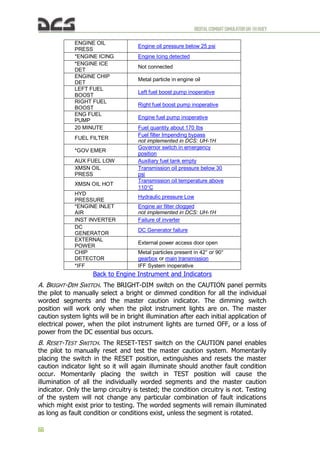 DIGITALCOMBATSIMULATORUH-1HHUEY
66
ENGINE OIL
PRESS
Engine oil pressure below 25 psi
*ENGINE ICING Engine Icing detected
*ENGINE ICE
DET
Not connected
ENGINE CHIP
DET
Metal particle in engine oil
LEFT FUEL
BOOST
Left fuel boost pump inoperative
RIGHT FUEL
BOOST
Right fuel boost pump inoperative
ENG FUEL
PUMP
Engine fuel pump inoperative
20 MINUTE Fuel quantity about 170 Ibs
FUEL FILTER
Fuel filter Impending bypass
not implemented in DCS: UH-1H
*GOV EMER
Governor switch in emergency
position
AUX FUEL LOW Auxiliary fuel tank empty
XMSN OIL
PRESS
Transmission oil pressure below 30
psi
XMSN OIL HOT
Transmission oil temperature above
110C
HYD
PRESSURE
Hydraulic pressure Low
*ENGINE INLET
AIR
Engine air filter clogged
not implemented in DCS: UH-1H
INST INVERTER Failure of inverter
DC
GENERATOR
DC Generator failure
EXTERNAL
POWER
External power access door open
CHIP
DETECTOR
Metal particles present in 42° or 90°
gearbox or main transmission
*IFF IFF System inoperative
Back to Engine Instrument and Indicators
A. BRIGHT-DIM SWITCH. The BRIGHT-DIM switch on the CAUTION panel permits
the pilot to manually select a bright or dimmed condition for all the individual
worded segments and the master caution indicator. The dimming switch
position will work only when the pilot instrument lights are on. The master
caution system lights will be in bright illumination after each initial application of
electrical power, when the pilot instrument lights are turned OFF, or a loss of
power from the DC essential bus occurs.
B. RESET-TEST SWITCH. The RESET-TEST switch on the CAUTION panel enables
the pilot to manually reset and test the master caution system. Momentarily
placing the switch in the RESET position, extinguishes and resets the master
caution indicator light so it will again illuminate should another fault condition
occur. Momentarily placing the switch in TEST position will cause the
illumination of all the individually worded segments and the master caution
indicator. Only the lamp circuitry is tested; the condition circuitry is not. Testing
of the system will not change any particular combination of fault indications
which might exist prior to testing. The worded segments will remain illuminated
as long as fault condition or conditions exist, unless the segment is rotated.
 