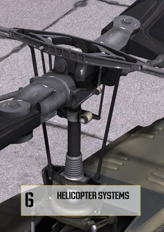 DIGITALCOMBATSIMULATORUH-1HHUEY
70
HELICOPTERSYSTEMS
6
 