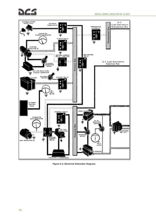 DIGITALCOMBATSIMULATORUH-1HHUEY
74
Figure 6.3. Electrical Schematic Diagram.
 