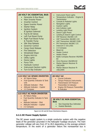 DIGITALCOMBATSIMULATORUH-1HHUEY
75
Figure 6.4. DC and AC Power Distribution Diagram.
6.2.2. DC Power Supply System
The DC power supply system is a single conductor system with the negative
leads of the generator grounded in the helicopter fuselage structure. The main
generator voltage will vary from 27 to 28.5 depending on the average ambient
temperature. In the event of a generator failure the nonessential bus is
 