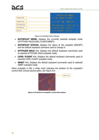 DIGITALCOMBATSIMULATORUH-1HHUEY
80
Figure 6.8. Autopilot status indicator
 AUTOPILOT MODE. Displays the currently selected autopilot mode
(ATTITUDE HOLD/LEVEL FLIGHT/ORBIT).
 AUTOPILOT STATUS. Displays the status of the autopilot (ON/OFF)
and the default keyboard command used to change it.
 ATTITUDE HOLD hint. Displays the default keyboard commands used
to selected ATTITUDE HOLD autopilot mode.
 LEVEL FLIGHT hint. Displays the default keyboard commands used to
selected LEVEL FLIGHT autopilot mode.
 ORBIT hint. Displays the default keyboard commands used to selected
ORBIT autopilot mode.
When autopilot is ON, a white mark indicates the position of the autopilot's
control stick (virtual second pilot), see Figure 6.9.
Figure 6.9 Indication of autopilot's control stick position.
Autopilot status
Autopilot mode
Attitude Hold hint
Level Flight hint
Orbit hint
White mark
 