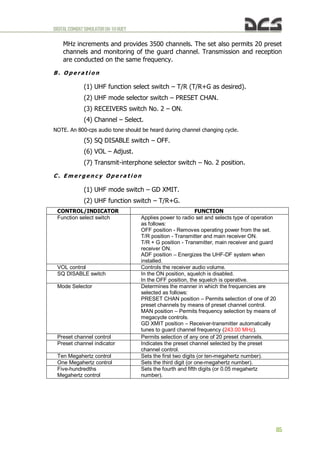 DIGITALCOMBATSIMULATORUH-1HHUEY
85
MHz increments and provides 3500 channels. The set also permits 20 preset
channels and monitoring of the guard channel. Transmission and reception
are conducted on the same frequency.
B . O p e r a t i o n
(1) UHF function select switch – T/R (T/R+G as desired).
(2) UHF mode selector switch – PRESET CHAN.
(3) RECEIVERS switch No. 2 – ON.
(4) Channel – Select.
NOTE. An 800-cps audio tone should be heard during channel changing cycle.
(5) SQ DISABLE switch – OFF.
(6) VOL – Adjust.
(7) Transmit-interphone selector switch – No. 2 position.
C . E m e r g e n c y O p e r a t i o n
(1) UHF mode switch – GD XMIT.
(2) UHF function switch – T/R+G.
CONTROL/INDICATOR FUNCTION
Function select switch Applies power to radio set and selects type of operation
as follows:
OFF position - Removes operating power from the set.
T/R position - Transmitter and main receiver ON.
T/R + G position - Transmitter, main receiver and guard
receiver ON.
ADF position – Energizes the UHF-DF system when
installed.
VOL control Controls the receiver audio volume.
SQ DISABLE switch In the ON position, squelch is disabled.
In the OFF position, the squelch is operative.
Mode Selector Determines the manner in which the frequencies are
selected as follows:
PRESET CHAN position – Permits selection of one of 20
preset channels by means of preset channel control.
MAN position – Permits frequency selection by means of
megacycle controls.
GD XMIT position – Receiver-transmitter automatically
tunes to guard channel frequency (243.00 MHz).
Preset channel control Permits selection of any one of 20 preset channels.
Preset channel indicator Indicates the preset channel selected by the preset
channel control.
Ten Megahertz control Sets the first two digits (or ten-megahertz number).
One Megahertz control Sets the third digit (or one-megahertz number).
Five-hundredths
Megahertz control
Sets the fourth and fifth digits (or 0.05 megahertz
number).
 