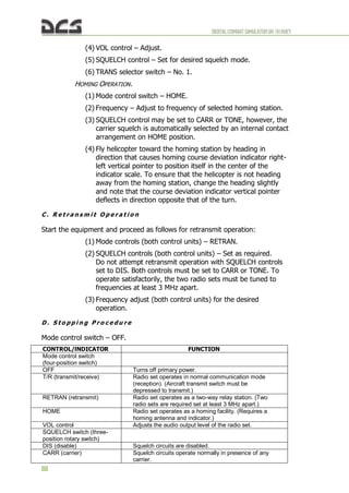 DIGITALCOMBATSIMULATORUH-1HHUEY
88
(4) VOL control – Adjust.
(5) SQUELCH control – Set for desired squelch mode.
(6) TRANS selector switch – No. 1.
HOMING OPERATION.
(1) Mode control switch – HOME.
(2) Frequency – Adjust to frequency of selected homing station.
(3) SQUELCH control may be set to CARR or TONE, however, the
carrier squelch is automatically selected by an internal contact
arrangement on HOME position.
(4) Fly helicopter toward the homing station by heading in
direction that causes homing course deviation indicator right-
left vertical pointer to position itself in the center of the
indicator scale. To ensure that the helicopter is not heading
away from the homing station, change the heading slightly
and note that the course deviation indicator vertical pointer
deflects in direction opposite that of the turn.
C . R e t r a n s m i t O p e r a t i o n
Start the equipment and proceed as follows for retransmit operation:
(1) Mode controls (both control units) – RETRAN.
(2) SQUELCH controls (both control units) – Set as required.
Do not attempt retransmit operation with SQUELCH controls
set to DIS. Both controls must be set to CARR or TONE. To
operate satisfactorily, the two radio sets must be tuned to
frequencies at least 3 MHz apart.
(3) Frequency adjust (both control units) for the desired
operation.
D . S t o p p i n g P r o c e d u r e
Mode control switch – OFF.
CONTROL/lNDICATOR FUNCTION
Mode control switch
(four-position switch)
OFF Turns off primary power.
T/R (transmit/receive) Radio set operates in normal communication mode
(reception). (Aircraft transmit switch must be
depressed to transmit.)
RETRAN (retransmit) Radio set operates as a two-way relay station. (Two
radio sets are required set at least 3 MHz apart.)
HOME Radio set operates as a homing facility. (Requires a
homing antenna and indicator.)
VOL control Adjusts the audio output level of the radio set.
SQUELCH switch (three-
position rotary switch)
DIS (disable) Squelch circuits are disabled.
CARR (carrier) Squelch circuits operate normally in presence of any
carrier.
 