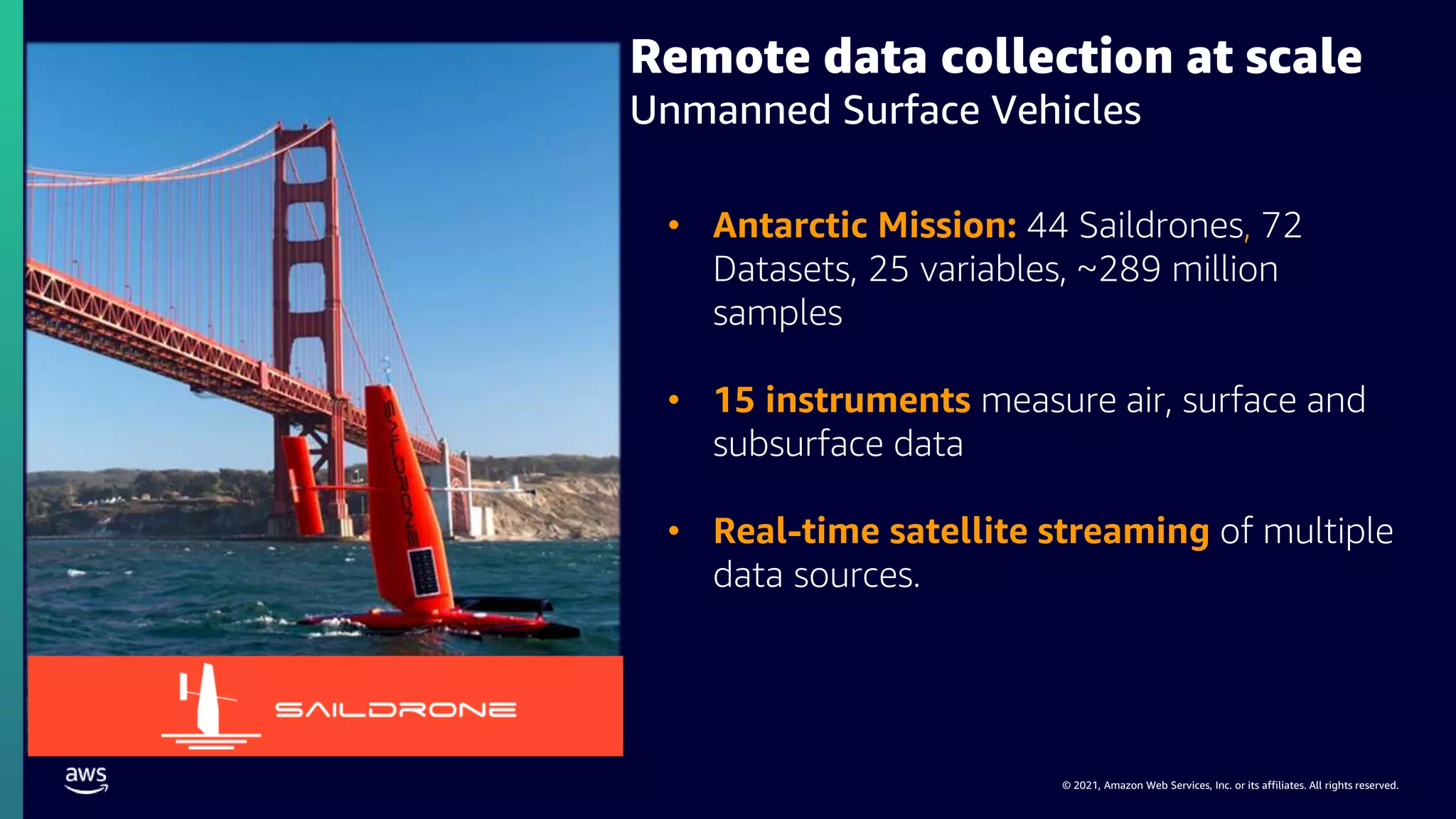 © 2021, Amazon Web Services, Inc. or its affiliates. All rights reserved.
Remote data collection at scale
Unmanned Surface Vehicles
• Antarctic Mission: 44 Saildrones, 72
Datasets, 25 variables, ~289 million
samples
• 15 instruments measure air, surface and
subsurface data
• Real-time satellite streaming of multiple
data sources.
 