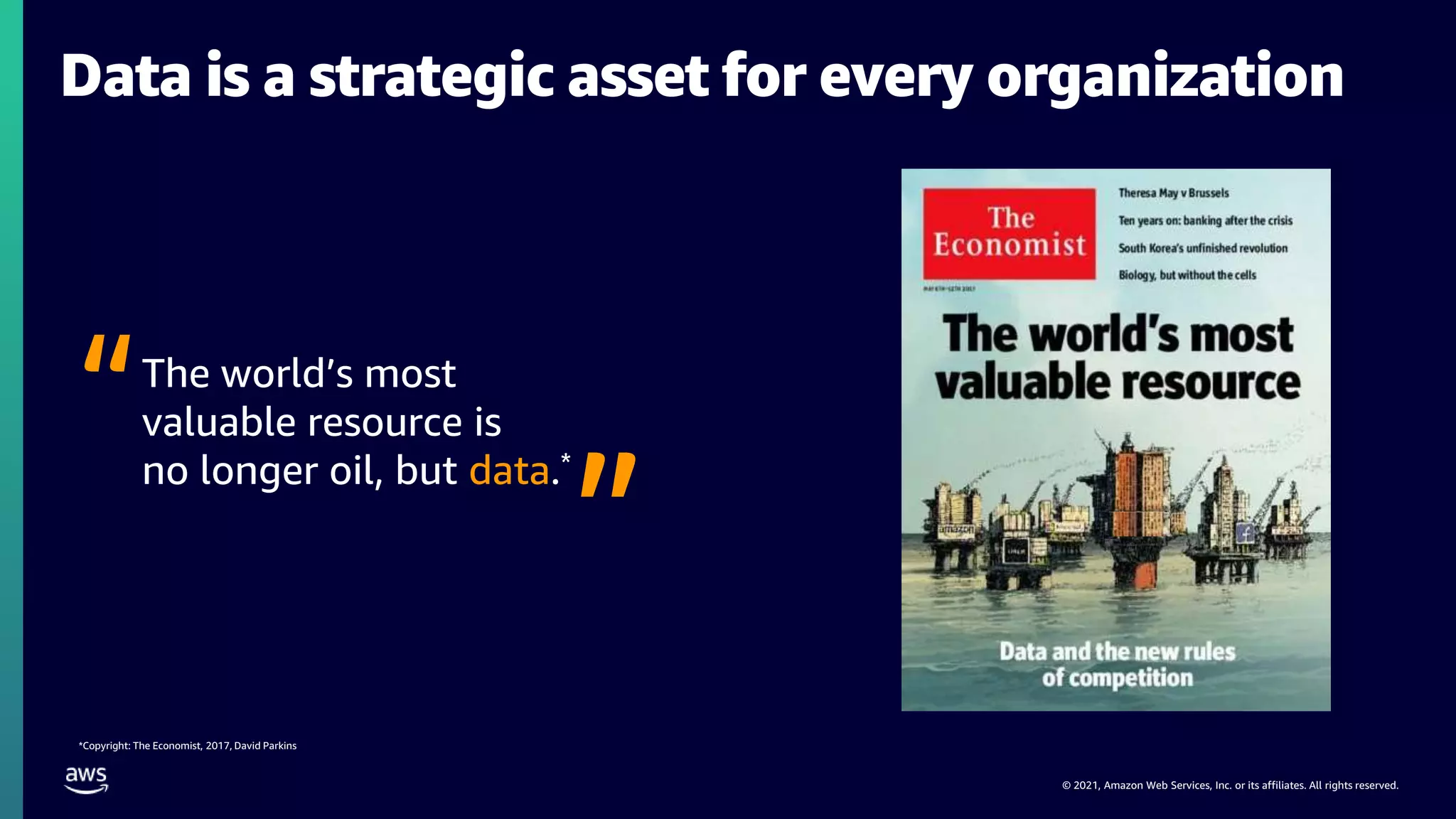 © 2021, Amazon Web Services, Inc. or its affiliates. All rights reserved.
Data is a strategic asset for every organization
The world’s most
valuable resource is
no longer oil, but data.*
*Copyright: The Economist, 2017, David Parkins
“
”
 