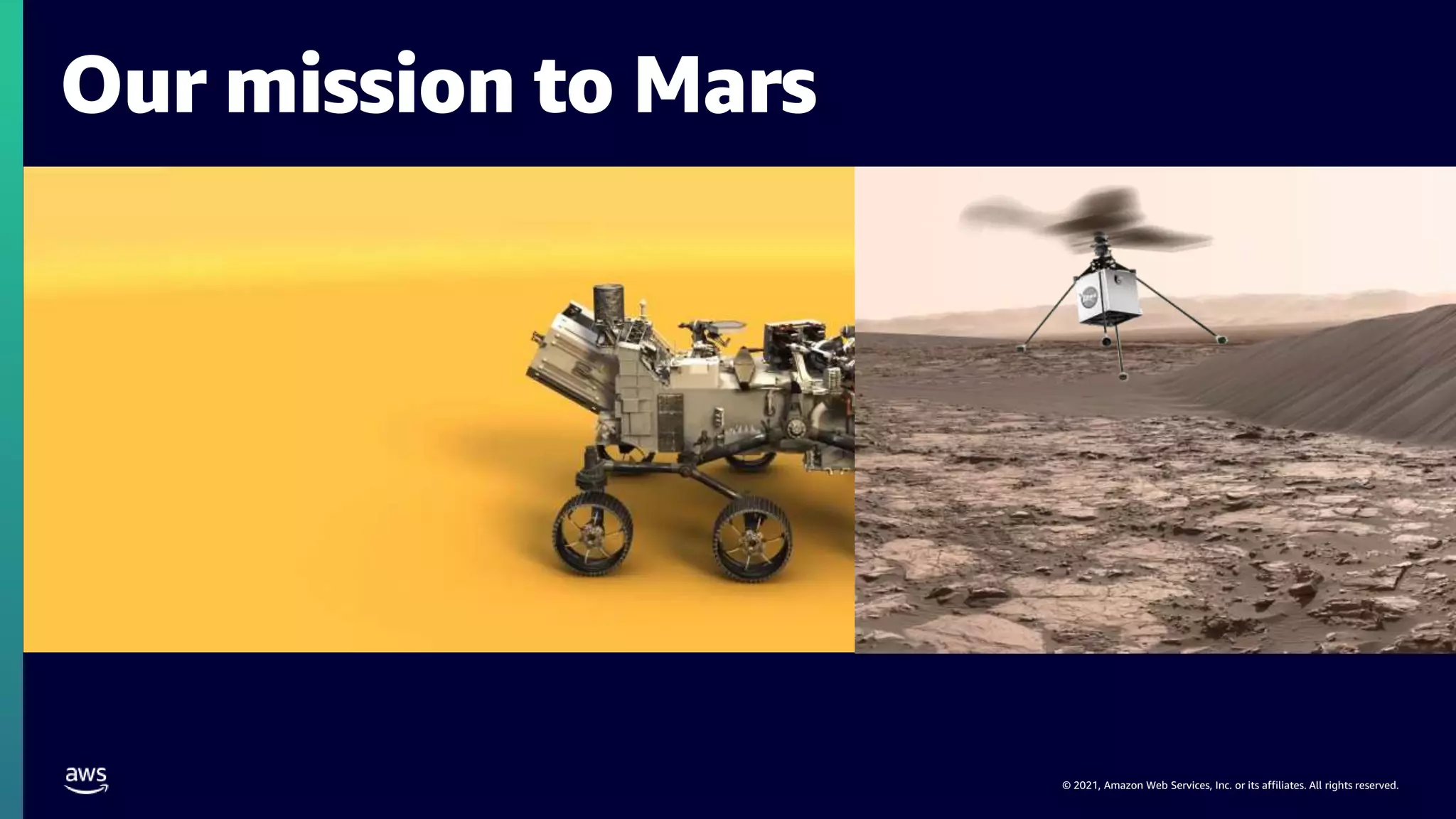 © 2021, Amazon Web Services, Inc. or its affiliates. All rights reserved.
Our mission to Mars
 