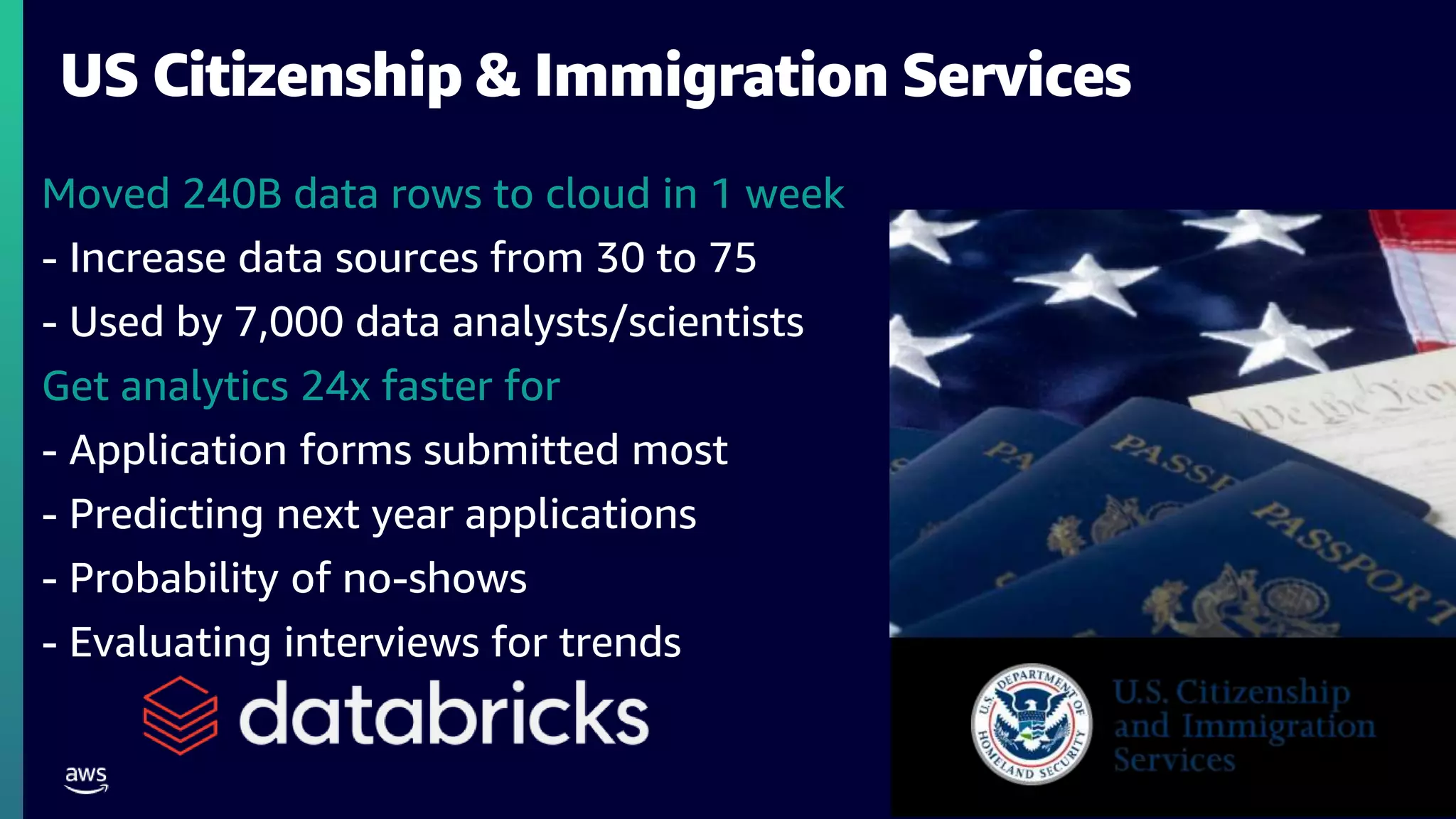© 2021, Amazon Web Services, Inc. or its affiliates. All rights reserved.
US Citizenship & Immigration Services
Moved 240B data rows to cloud in 1 week
- Increase data sources from 30 to 75
- Used by 7,000 data analysts/scientists
Get analytics 24x faster for
- Application forms submitted most
- Predicting next year applications
- Probability of no-shows
- Evaluating interviews for trends
 