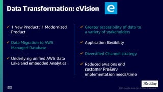 © 2021, Amazon Web Services, Inc. or its affiliates. All rights reserved.
Data Transformation: eVision
 1 New Product ; 1 Modernized
Product
 Data Migration to AWS
Managed Database
 Underlying unified AWS Data
Lake and embedded Analytics
 Greater accessibility of data to
a variety of stakeholders
 Application flexibility
 Diversified Channel strategy
 Reduced eVisions end
customer ProServ
implementation needs/time
 