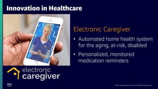 © 2021, Amazon Web Services, Inc. or its affiliates. All rights reserved.
Electronic Caregiver
• Automated home health system
for the aging, at-risk, disabled
• Personalized, monitored
medication reminders
Innovation in Healthcare
 