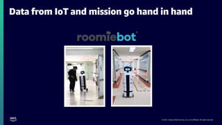 © 2021, Amazon Web Services, Inc. or its affiliates. All rights reserved.
Data from IoT and mission go hand in hand
 