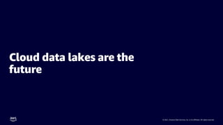 © 2021, Amazon Web Services, Inc. or its affiliates. All rights reserved.
 