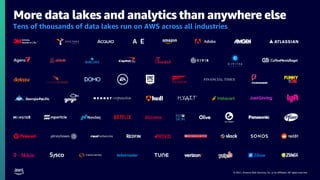 © 2021, Amazon Web Services, Inc. or its affiliates. All rights reserved.
Tens of thousands of data lakes run on AWS across all industries
More data lakes and analytics than anywhere else
 
