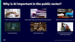 © 2021, Amazon Web Services, Inc. or its affiliates. All rights reserved.
Why is AI important in the public sector?
Medical and academic research
Citizen communications Automated data processing from documents
Fraud detection Remote learning Forecasting demand and
planning capacity
 