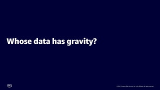 © 2021, Amazon Web Services, Inc. or its affiliates. All rights reserved.
Whose data has gravity?
 